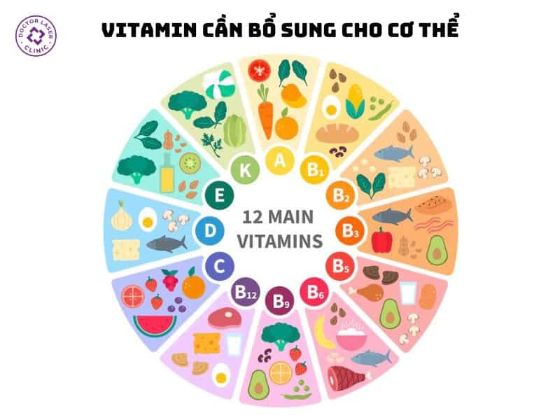 Vitamin cần bổ sung cho cơ thể
