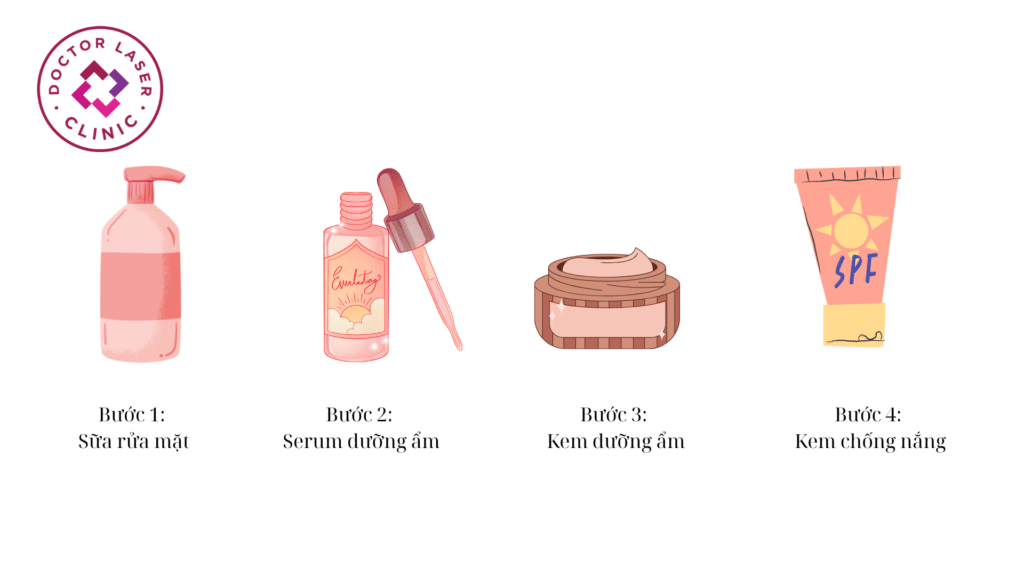 Chu trình Skincare cho da buổi sáng.