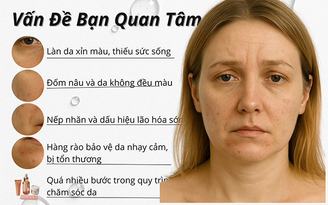 vấn đề da lão hoá