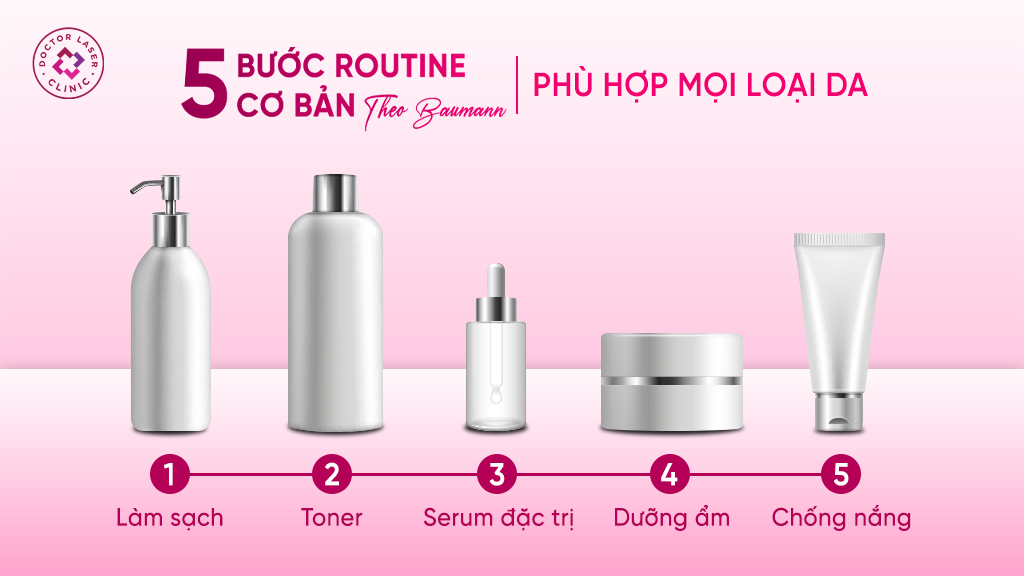 Chu trình skincare cơ bản cho mỗi loại da