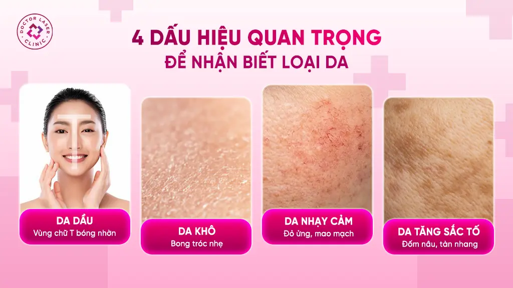 Dấu hiệu nhận biết da