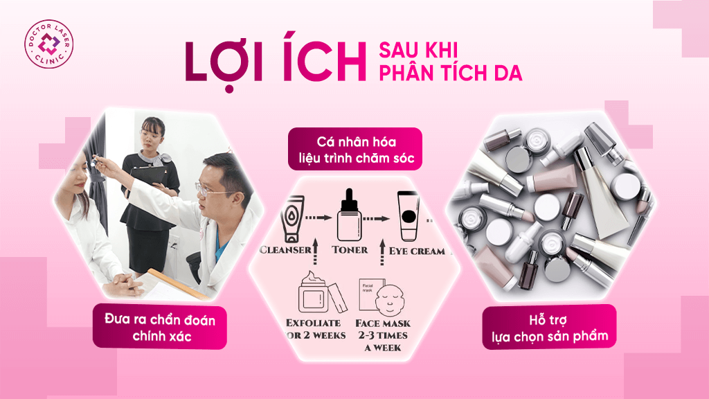 Lợi ích sau khi phân tích da