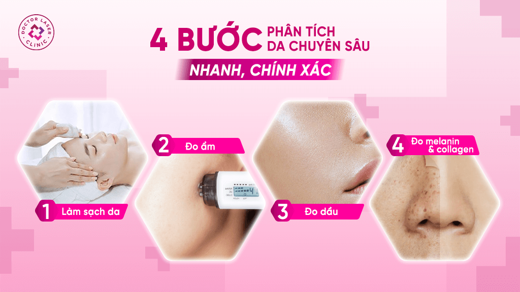 Quy trình phân tích da chuyên sâu tại spa clinic