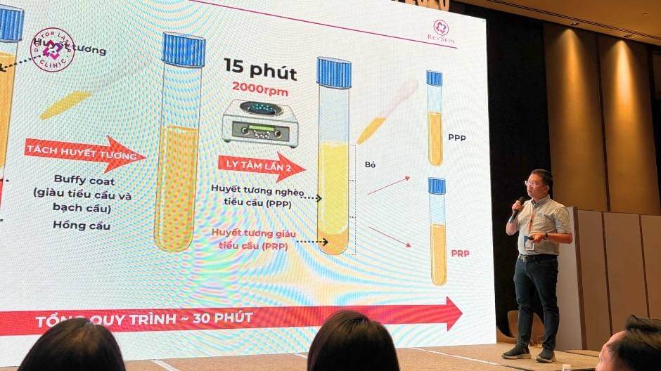 bác sĩ nguyễn kinh lương báo cáo prp y khoa tái tạo da