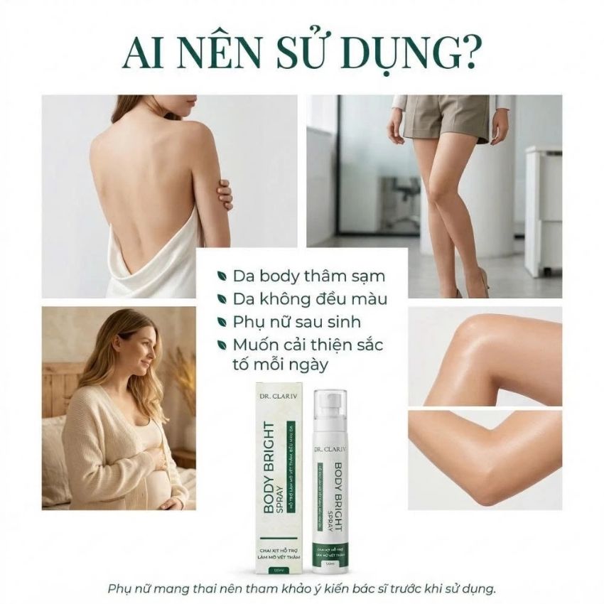 ai nên sử dụng combo trị mụn lưng dr clariv ai nên sử dụng combo trị mụn lưng dr clariv