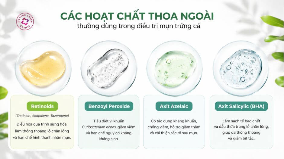 các hoạt chất thoa ngoài điều trị mụn trứng cá ở má