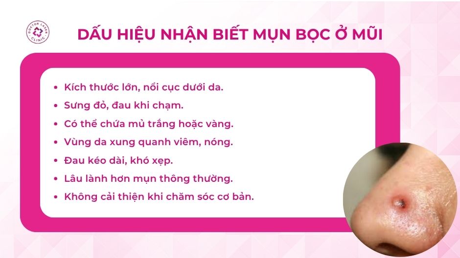 dấu hiệu nhận biết mụn bọc ở mũi