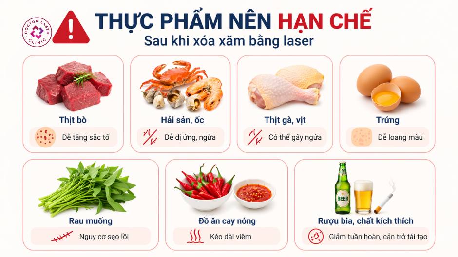 thực phẩm cần hạn chế sau khi xoá xăm bằng laser