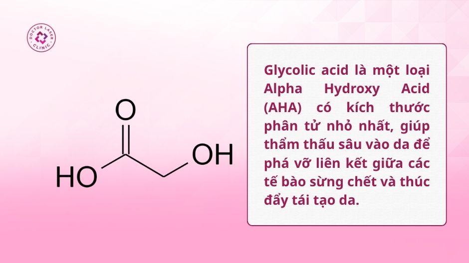cơ chế hoạt động của glycolic acid